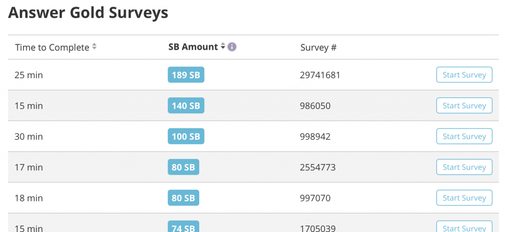 A list of surveys on swagbucks