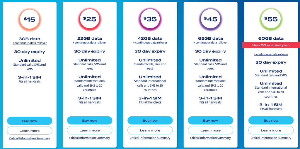 Aldi Mobile Plans for 2022