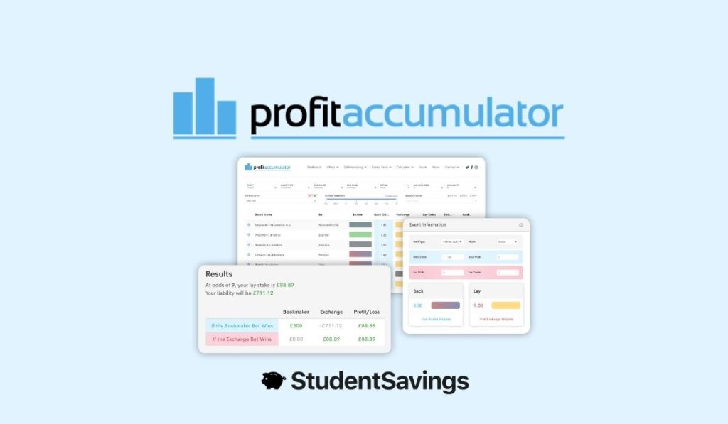 Using Profit Accumulator in Australia